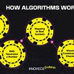 slot machine algorithm hack
